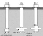 Common Anchor Rod Configurations