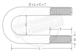 Round U-Bolts