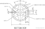 Shear Plates