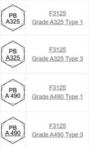 F3125 Grades.