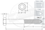 Different heading types used in a lag screw.